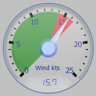 Wind Gauge